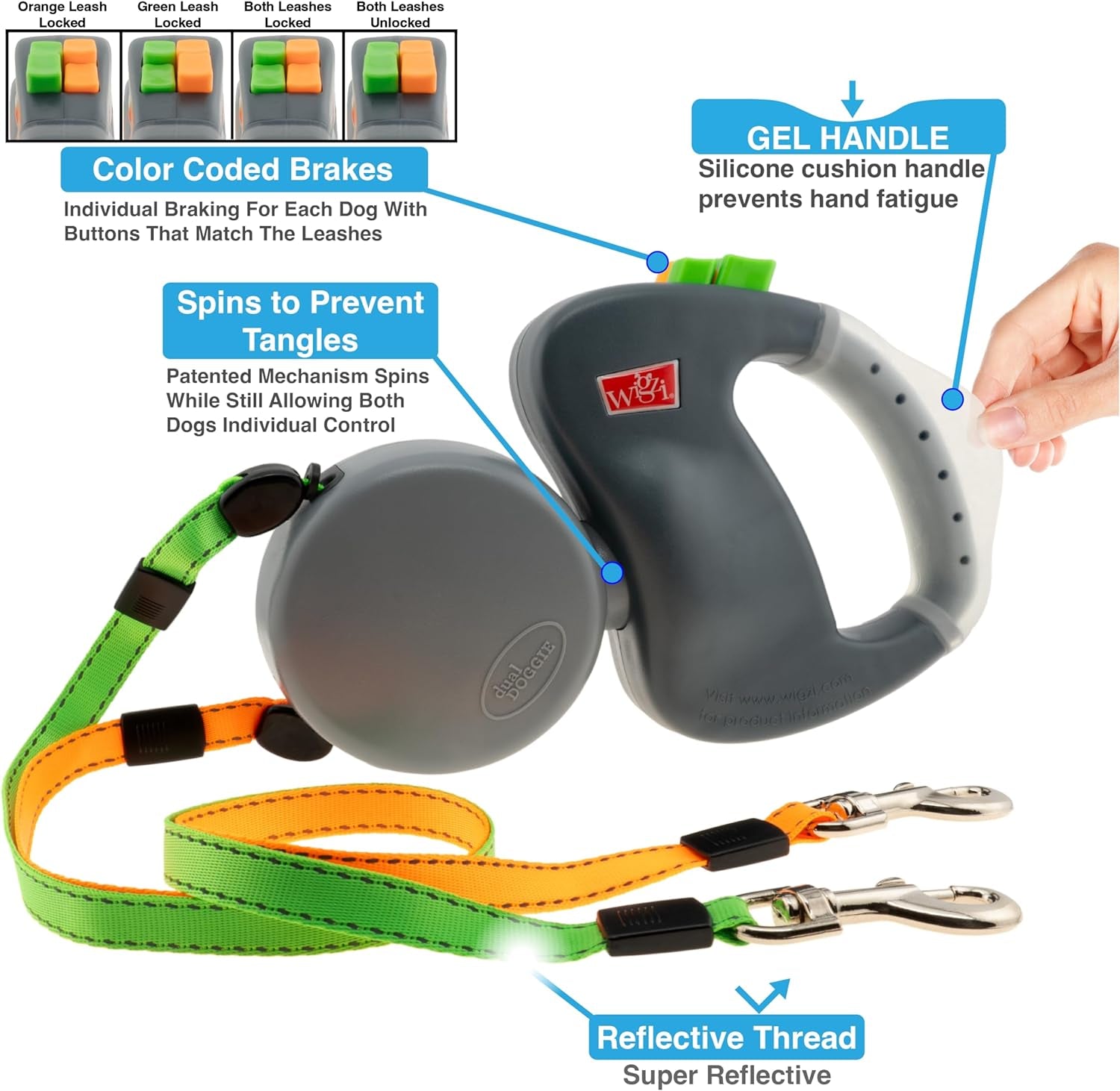 - 2025 Edition - 2 Dog Retractable Leash – Featuring Our Incredible Silicone Gel Handle - No Tangle Engineering. Each Dog 50 Lb up to 10 Ft Distance. Lock and Unlock Easily. Reflective Webbing. - MonortPaws Store