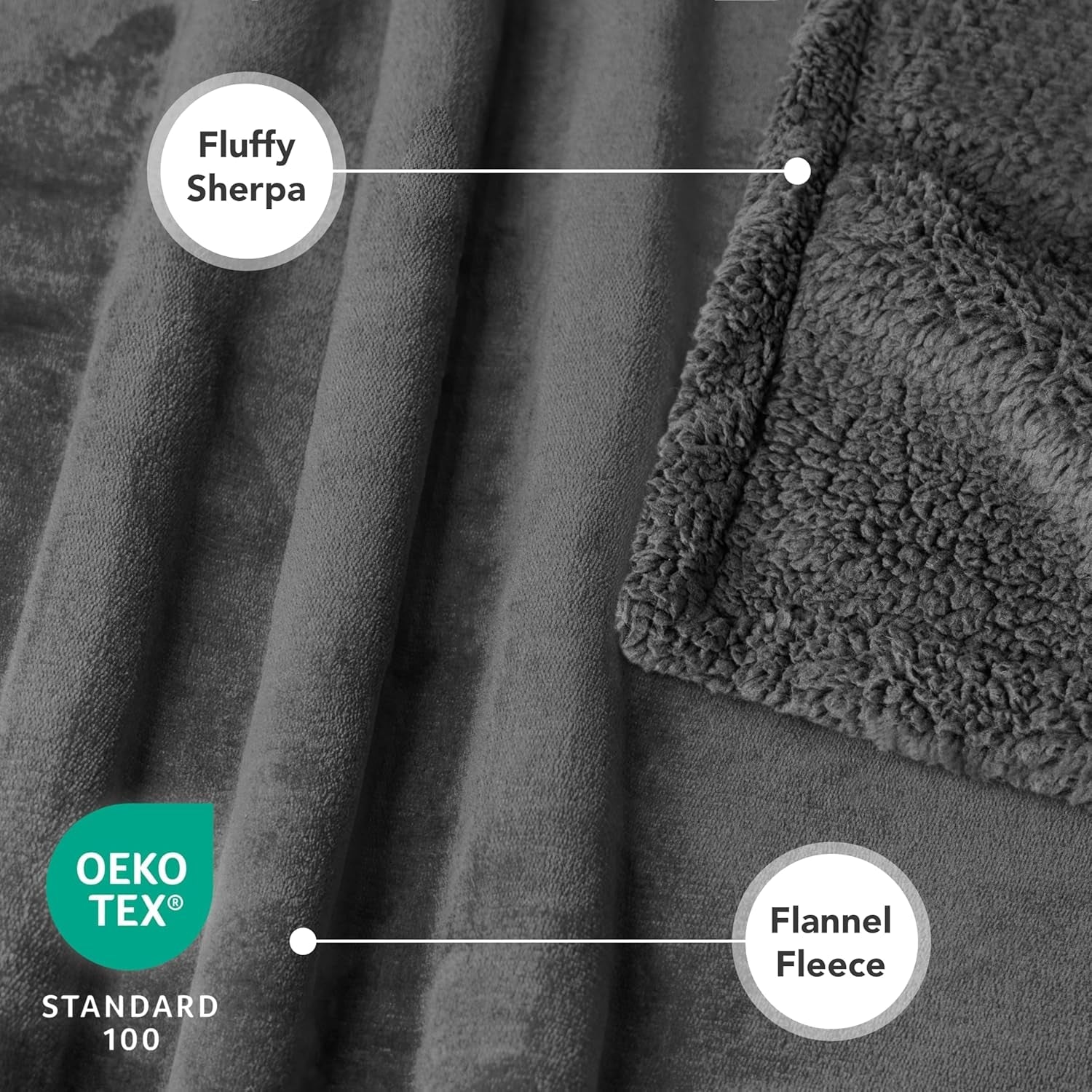 Dog Blanket for Small Medium Dogs, Pet Bed Blanket Cat Puppy Kitten, Fleece Furniture Couch Cover Protector Sofa Car, Soft Sherpa Dog Throw Plush Reversible Washable, Mini 29X40 Solid Dark Gray - MonortPaws Store