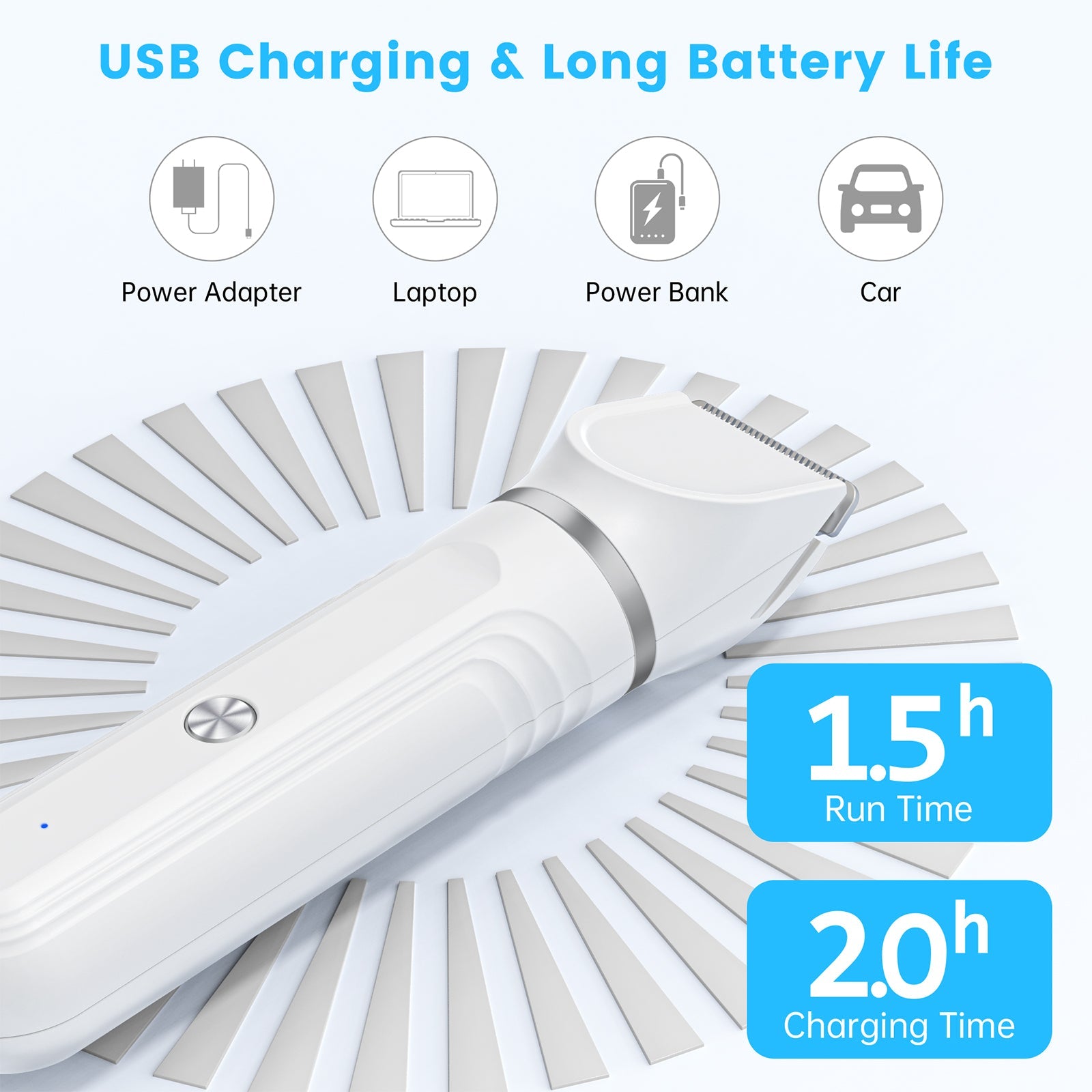 4 in 1 Dog Clippers, Low Noise Pets Hair Clipper Grooming Kit, Cordless Dog Paw Trimmers Rechargeable Quiet Nail Grinder Shaver for Dogs Cats Trimming Hair around Paws Eyes Ears Face Rump - MonortPaws Store