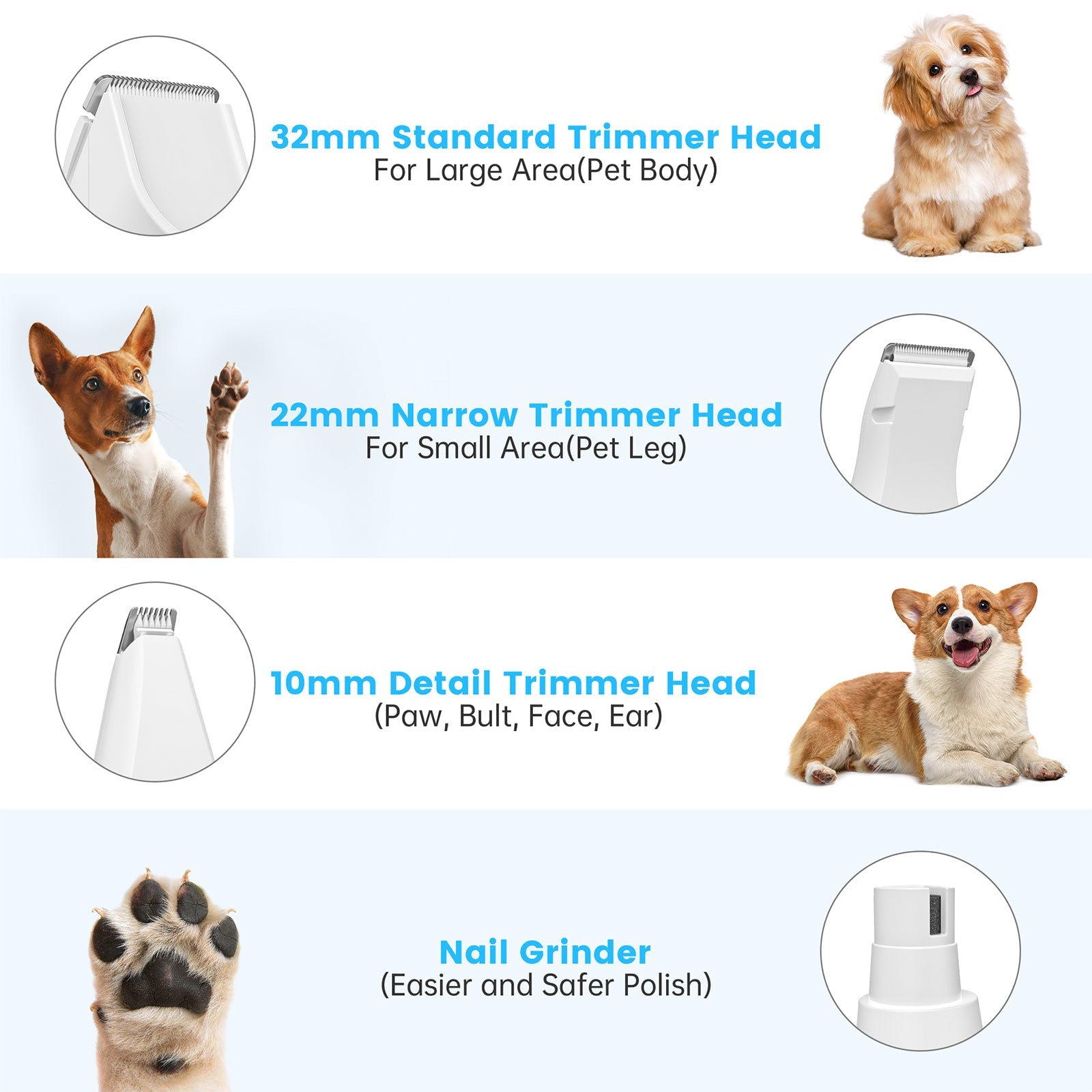 4 in 1 Dog Clippers, Low Noise Pets Hair Clipper Grooming Kit, Cordless Dog Paw Trimmers Rechargeable Quiet Nail Grinder Shaver for Dogs Cats Trimming Hair around Paws Eyes Ears Face Rump - MonortPaws Store