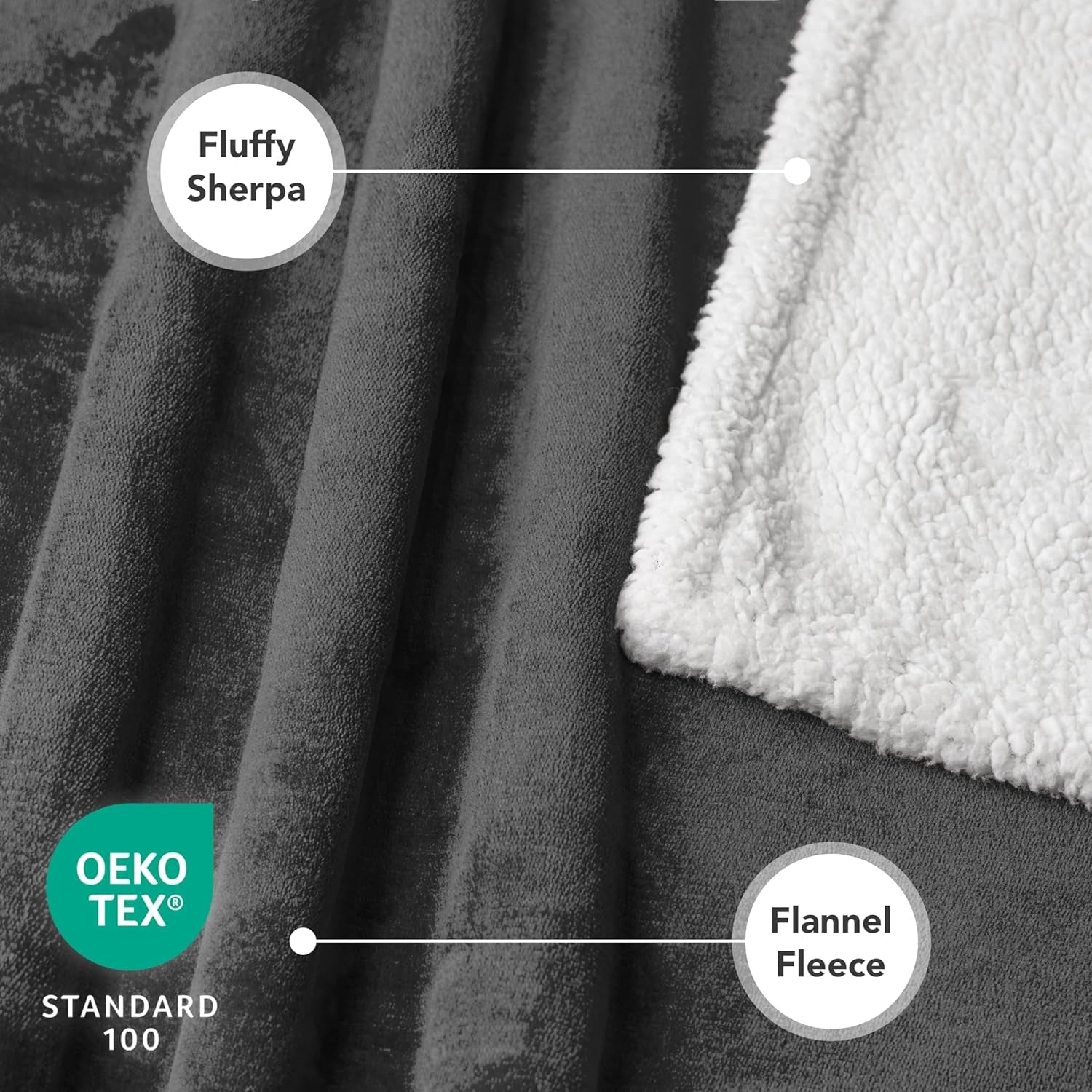 Waterproof Dog Blanket for Small Medium Dog Puppy Cat Throw for Couch Cover Leakproof Protection, Sherpa Fleece, Reversible Soft Washable 29X40 Charcoal Gray - MonortPaws Store